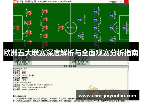 欧洲五大联赛深度解析与全面观赛分析指南