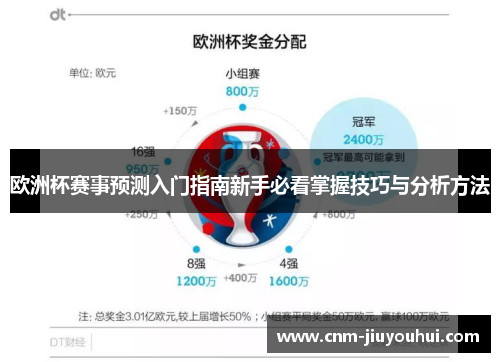 欧洲杯赛事预测入门指南新手必看掌握技巧与分析方法 欧洲杯赛事预测入门指南新手必看掌握技巧与分析方法