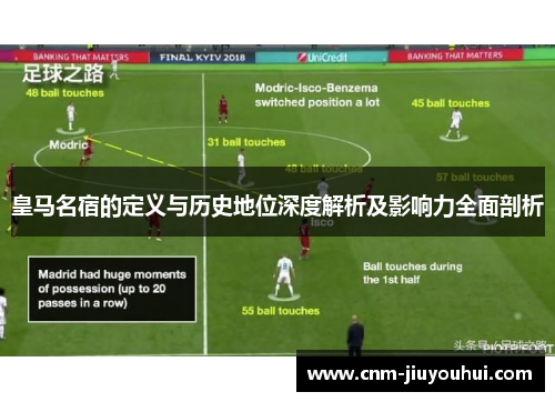 皇马名宿的定义与历史地位深度解析及影响力全面剖析 皇马名宿的定义与历史地位深度解析及影响力全面剖析