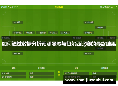 如何通过数据分析预测曼城与切尔西比赛的最终结果 如何通过数据分析预测曼城与切尔西比赛的最终结果