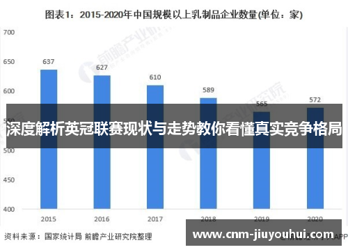 深度解析英冠联赛现状与走势教你看懂真实竞争格局 深度解析英冠联赛现状与走势教你看懂真实竞争格局