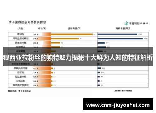 穆西亚拉粉丝的独特魅力揭秘十大鲜为人知的特征解析