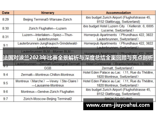 法国对波兰2023年比赛全景解析与深度总结全面回顾与亮点剖析 法国对波兰2023年比赛全景解析与深度总结全面回顾与亮点剖析