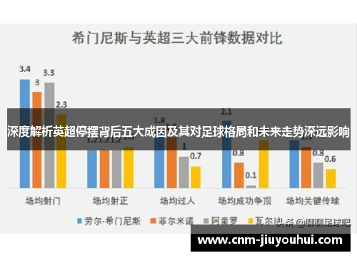 深度解析英超停摆背后五大成因及其对足球格局和未来走势深远影响