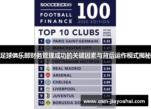 足球俱乐部财务管理成功的关键因素与背后运作模式揭秘 足球俱乐部财务管理成功的关键因素与背后运作模式揭秘