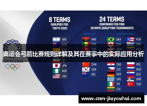 奥运会弓箭比赛规则详解及其在赛事中的实际应用分析 奥运会弓箭比赛规则详解及其在赛事中的实际应用分析