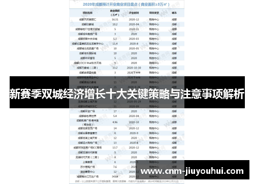新赛季双城经济增长十大关键策略与注意事项解析