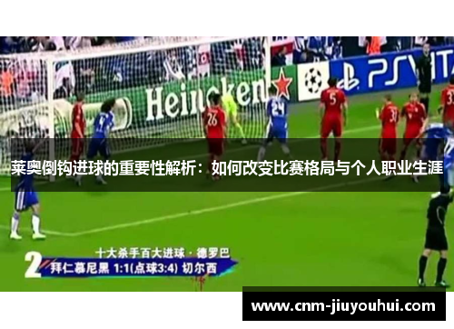 莱奥倒钩进球的重要性解析:如何改变比赛格局与个人职业生涯 莱奥倒钩进球的重要性解析:如何改变比赛格局与个人职业生涯