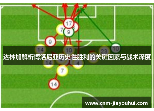 达林加解析博洛尼亚历史性胜利的关键因素与战术深度 达林加解析博洛尼亚历史性胜利的关键因素与战术深度